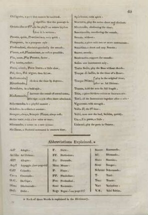 Abbreviations Explained