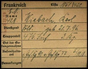 Wiebach, Karl - Wieder, Otto