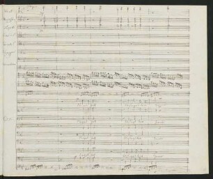 No. 13. Schlusschor: Singet Gott, lobsinget dem Herrn