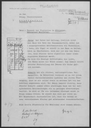 Mühlacker mit Dürrmenz: Visitationsbericht mit Pfarrberichten 1964