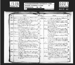 Fliegende Fähre Pillnitz, Bd. 01