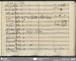 No. 8 Quartetto: "Ach laßt mich doch bleibt fern von mir"