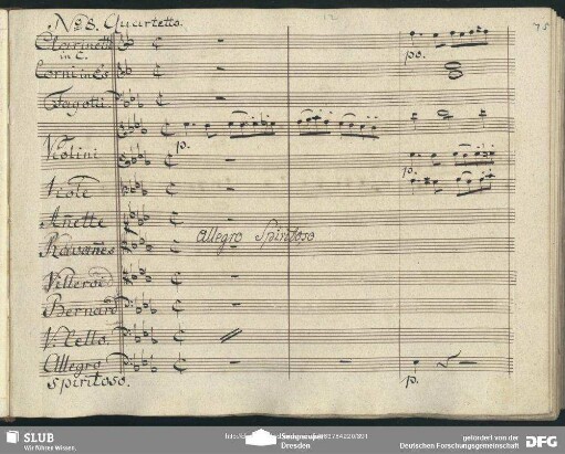 No. 8 Quartetto: "Ach laßt mich doch bleibt fern von mir"