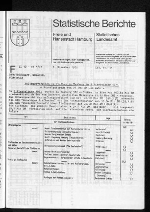 Auftragsvergaben im Tiefbau in Hamburg im 3. Vierteljahr 1973 : Lfd. Nr. 31