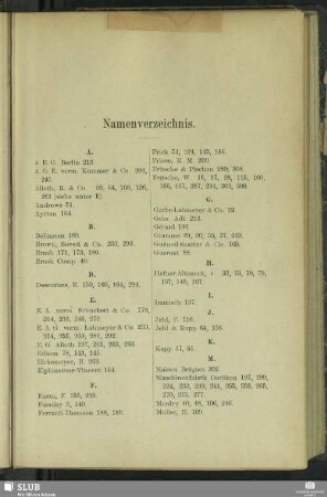 Namenverzeichnis