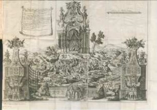 Pianta della Cuccagna