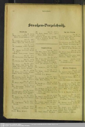 Häuserbuch : Straßen-Verzeichniß