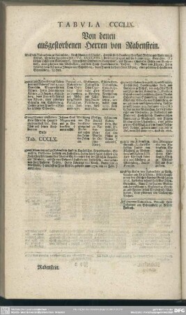 Tabula CCCLIX. Von denen ausgestorbenen Herren von Rabenstein