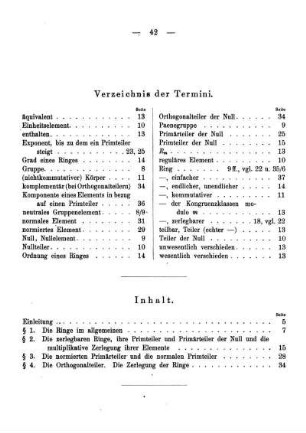 Verzeichnis der Termini