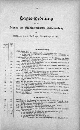 Tages-Ordnung, 8. Juni 1898