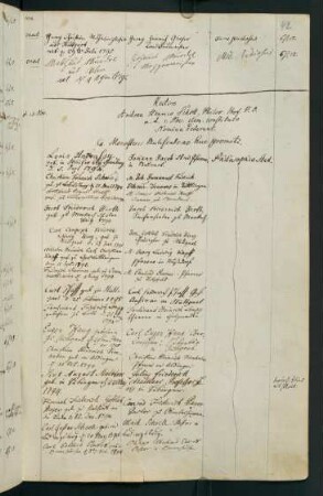 Winterhalbjahr 1812/1813. Rektorat Andreas Heinrich Schott