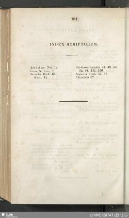 Index scriptorum