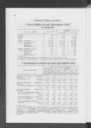 1. Schüler in öffentlichen und privaten allgemeinbildenden Schulen und Sonderschulen