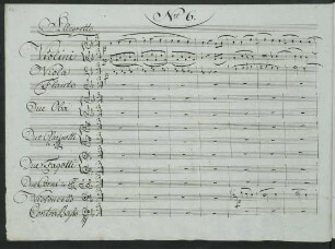 Entr'actes; orch; F-Dur