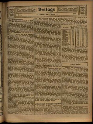 Zweite Ausgabe vom Sonntag, den 09. Januar 1921.