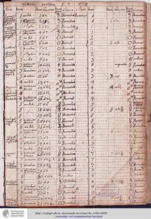 1718