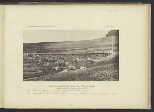 Eisenbahn-Viaduct über den Biesenbach.