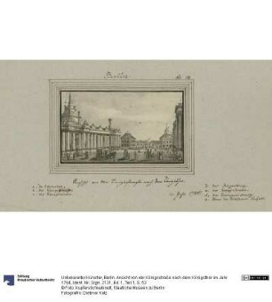 Berlin. Ansicht von der Königsstraße nach dem Königsthor im Jahr 1784