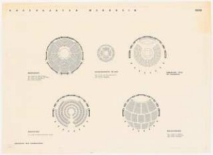 Rosengarten, Mannheim Kongresszentrum: Varianten der Raumnutzungen 1:200
