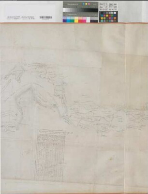 Emscher Terrainaufnahme von Haus Grimberg bis Henrichenburg Entwurf Weidkämper zu Pöppinghausen 1818/19 o.M. 96 x 141 Zeichnung KSM IV Nr. 190