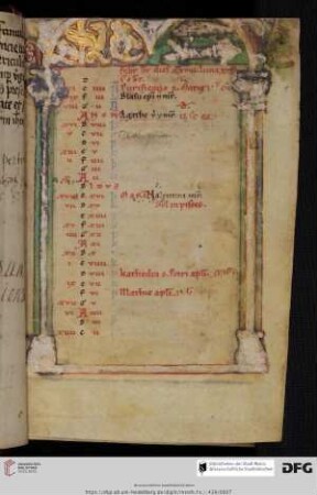 Breviarium ordinis Carthusiensis