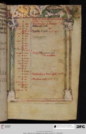 Breviarium ordinis Carthusiensis