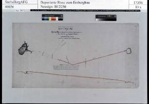 Ludwig Fundgrube Vereinigt Feld bei Schönbrunn / Vogtland
