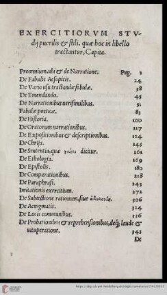 Exercitiorvm stvdij puerilis & stili, quæ hoc in libello tractantur, Capita