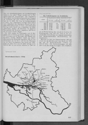 Schaubild 3: Straßenbahnlinie 1956