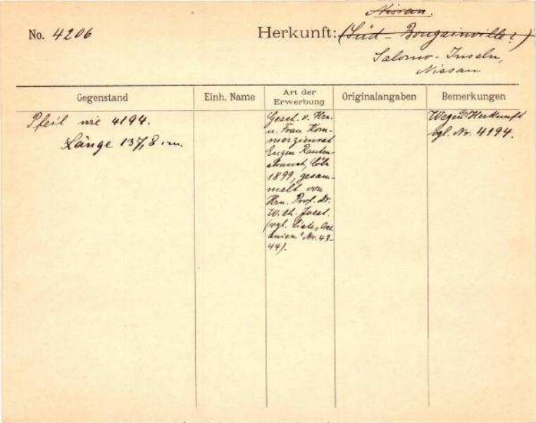 This is a digitised version of a historical document. It reflects the context in which it was created and does not meet today's standards for language that is aware of history and diversity.
