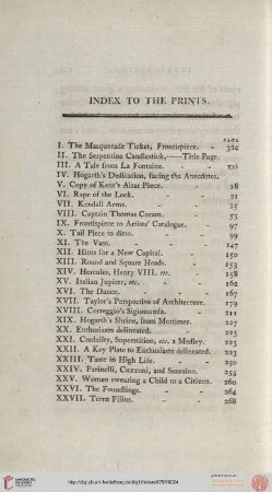 Index to the Prints