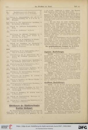 Mitteilungen / Ausstellungen / Staatsaufträge etc. / Staatliche Kunstpflege / Preisausschreiben / Aus Galerien und Museen