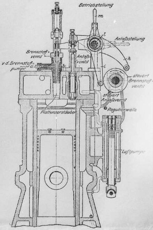 Steuerung eines Dieselmotors