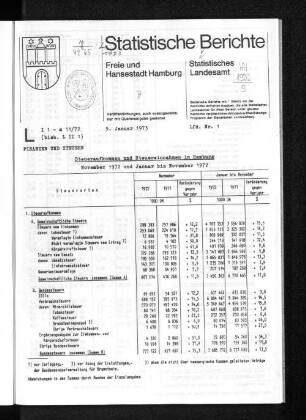 Steueraufkommen und Steuereinnahmen in Hamburg November 1972 und Januar bis November 1972 : Lfd. Nr. 1