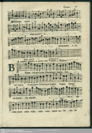 Beatus vir qui timet Dominum