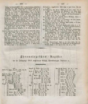 Chronologisches Register der im Jahrgange 1841 enthaltenen Gesetze, Verordnungen, Rescripte etc.