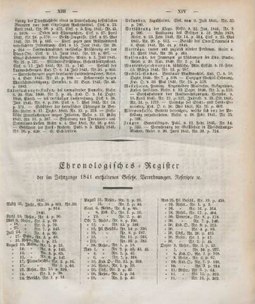 Chronologisches Register der im Jahrgange 1841 enthaltenen Gesetze, Verordnungen, Rescripte etc.