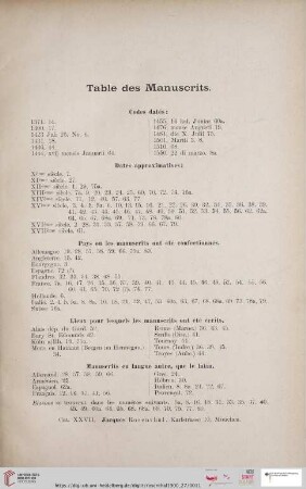 Table des Manuscrits