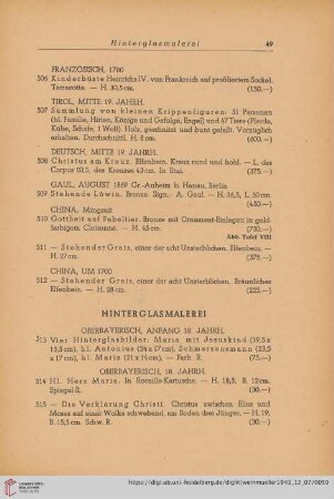 Hinterglasmalerei (Nr. 513 - 529)