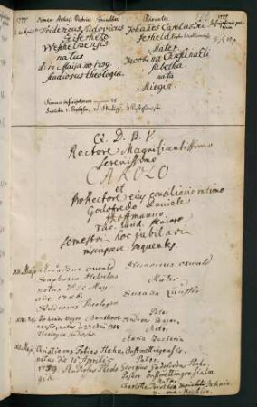 Sommerhalbjahr 1777. Rektorat Karl Eugen Herzog von Württemberg (Prorektor: Gottfried Daniel Hoffmann)