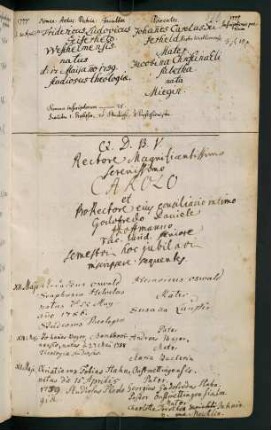 Sommerhalbjahr 1777. Rektorat Karl Eugen Herzog von Württemberg (Prorektor: Gottfried Daniel Hoffmann)