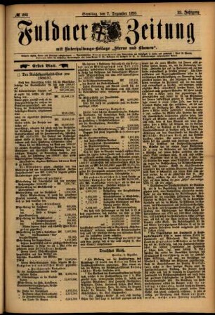 Erste Ausgabe vom Samstag, den 07. Dezember 1895.