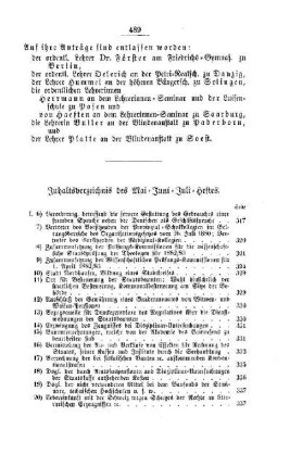 Inhaltsverzeichnis des Mai-Juni-Juli-Heftes