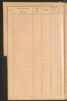Standesamtsbuch der Stadt Aschaffenburg: Register Eheschließungen 1927 - 1929
