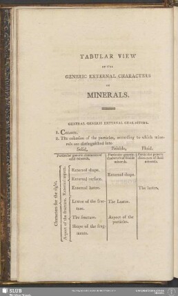 Tabular View Of The Generic External Characters Of Minerals