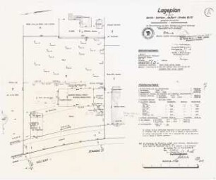 Wohnhaus Schwebes, Berlin-Dahlem: Lageplan 1:200