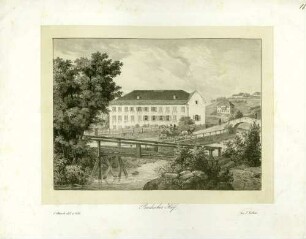 Badischer Hof