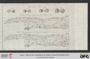 Monumentorum Tabula III.
