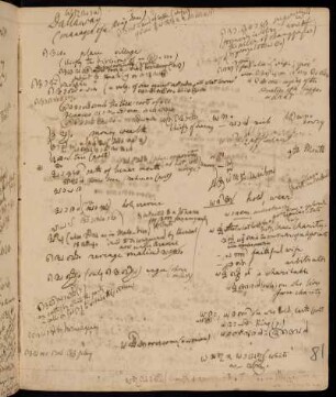 81r - 81v, Notes of dha