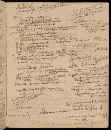 81r - 81v, Notes of dha